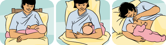 Posisi Dan Cara Menyusukan Bayi Baru Lahir Bidadari My